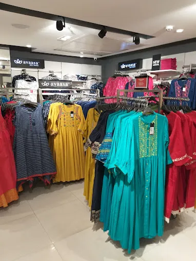 TRENDS
